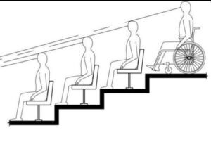 Aisle Width and Audience Seating in IBC Code