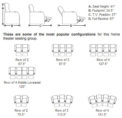 Parlour dimensions