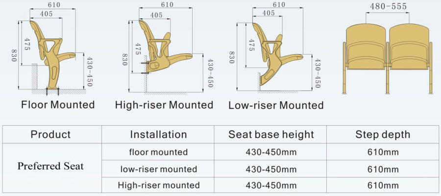 Preferred seats have ergonomic designs that provide comfort to your fans