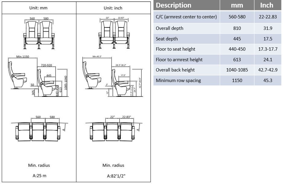 T1 is popular in IMAX cinema seating and for movie seats for the home