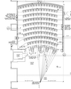 focal point sightlines seating layout