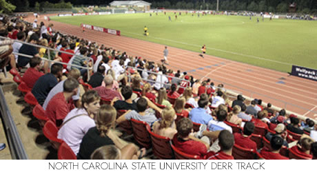 North Carolina State University Derr Track