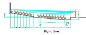sight line auditorium seating